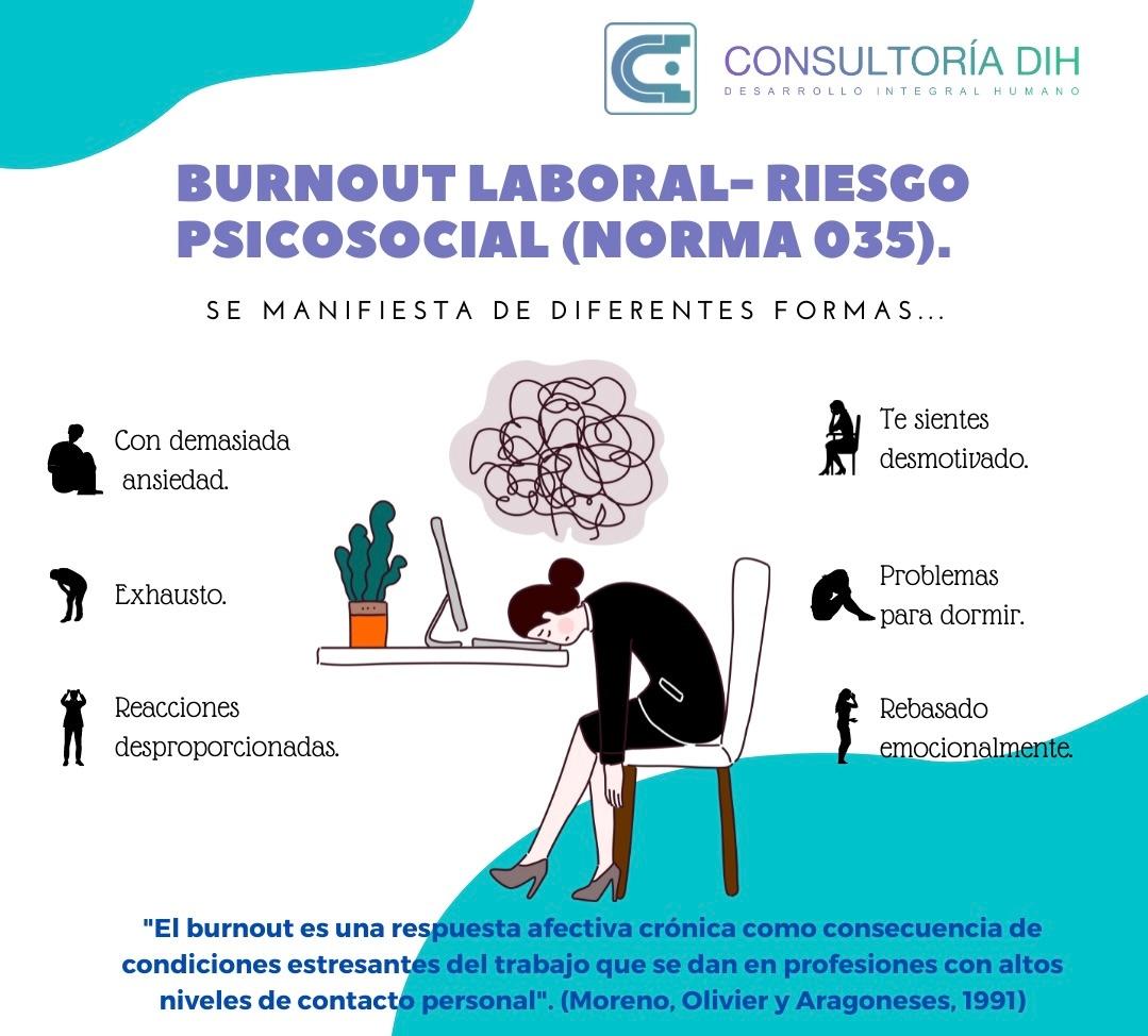 Infografía: burnout laboral como riesgo psicosocial según la NOM-035