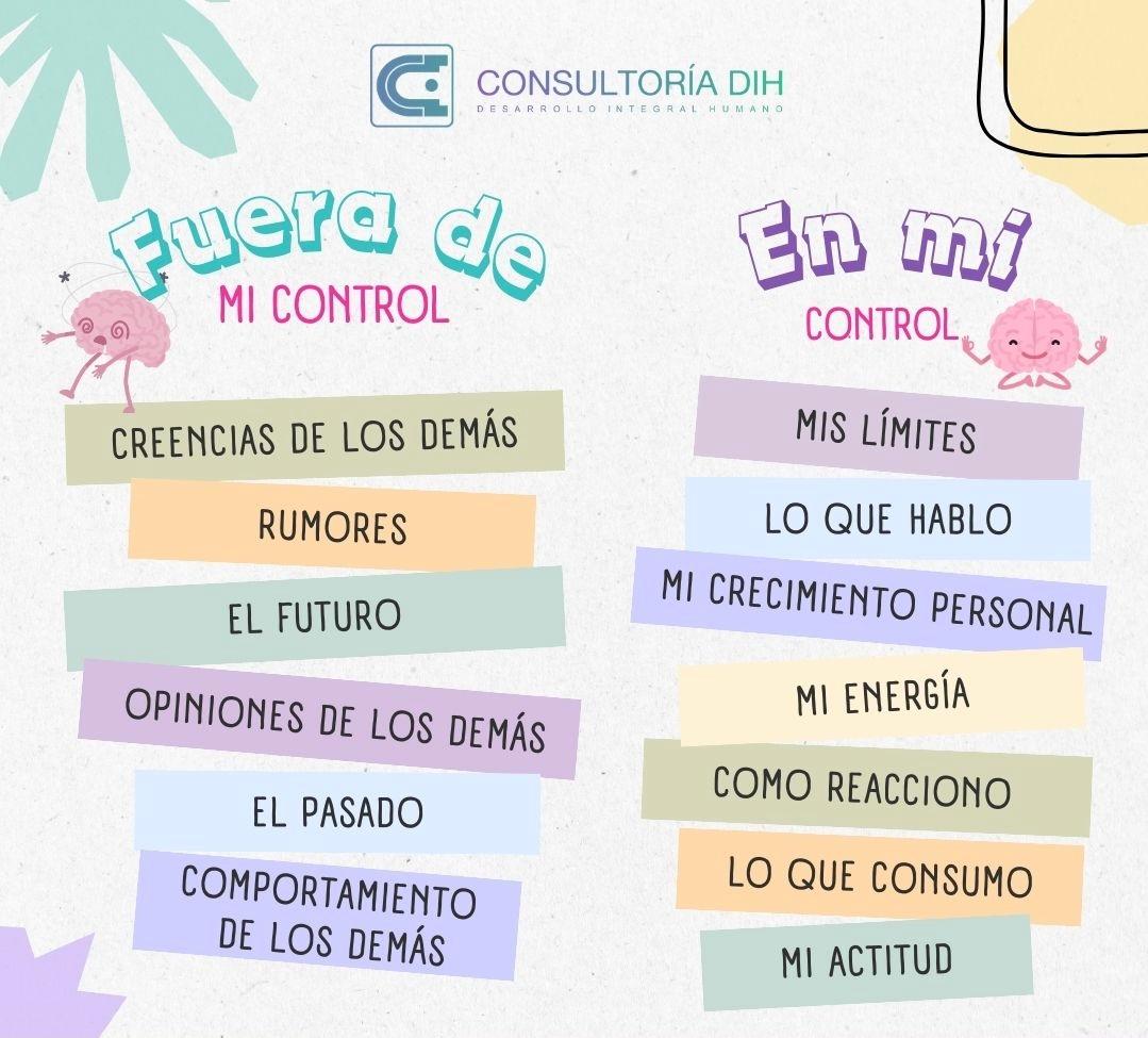 Infografía: qué está dentro y fuera de mi control
