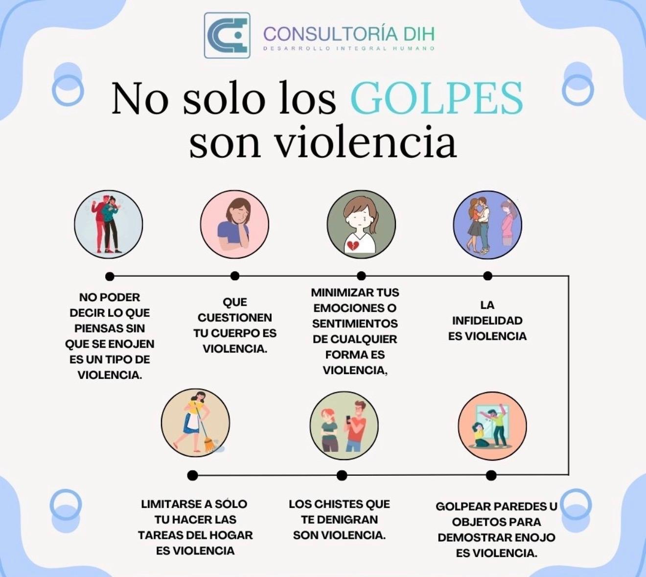 Infografía: no solo los golpes son violencia, tipos de violencia en la pareja